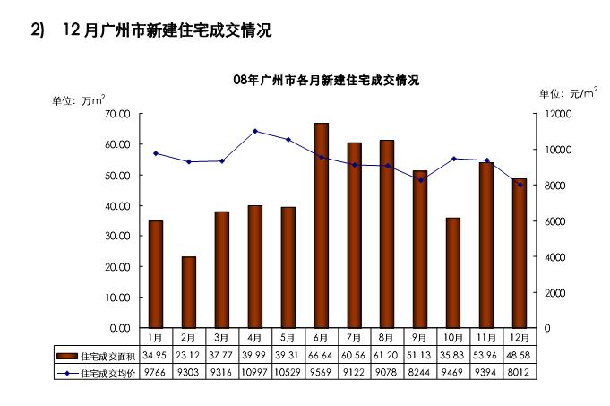 2019年广州经济增长率_美国三季度经济增长率下修至3.4 商业订单四个月三次下降(2)