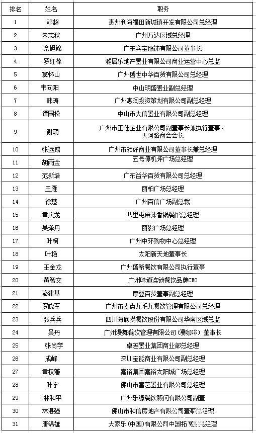QQ截图20140214175439.png