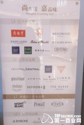 尚嘉中心三楼已开业品牌